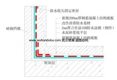 你家地下室改造 防水做好了嗎